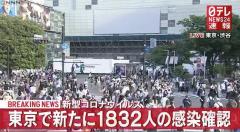 東京都で新たに1832人のコロナ感染確認 1800人超えは第3波の1月16日以来